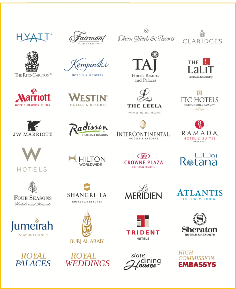 Brands list